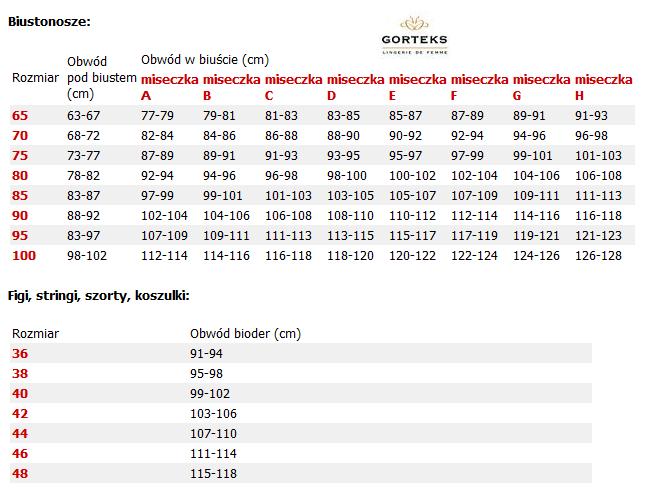 Gorteks tabela rozmiarów